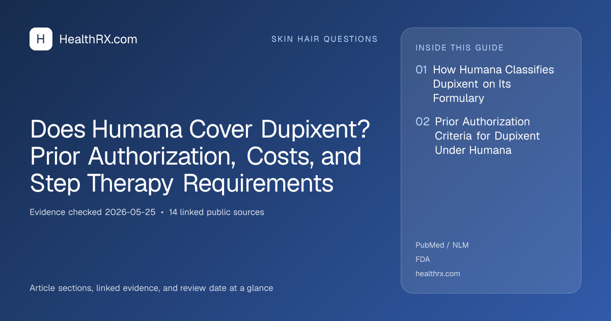 Evidence overview for Does Humana Cover Dupixent? Prior Authorization, Costs, and Step Therapy Requirements