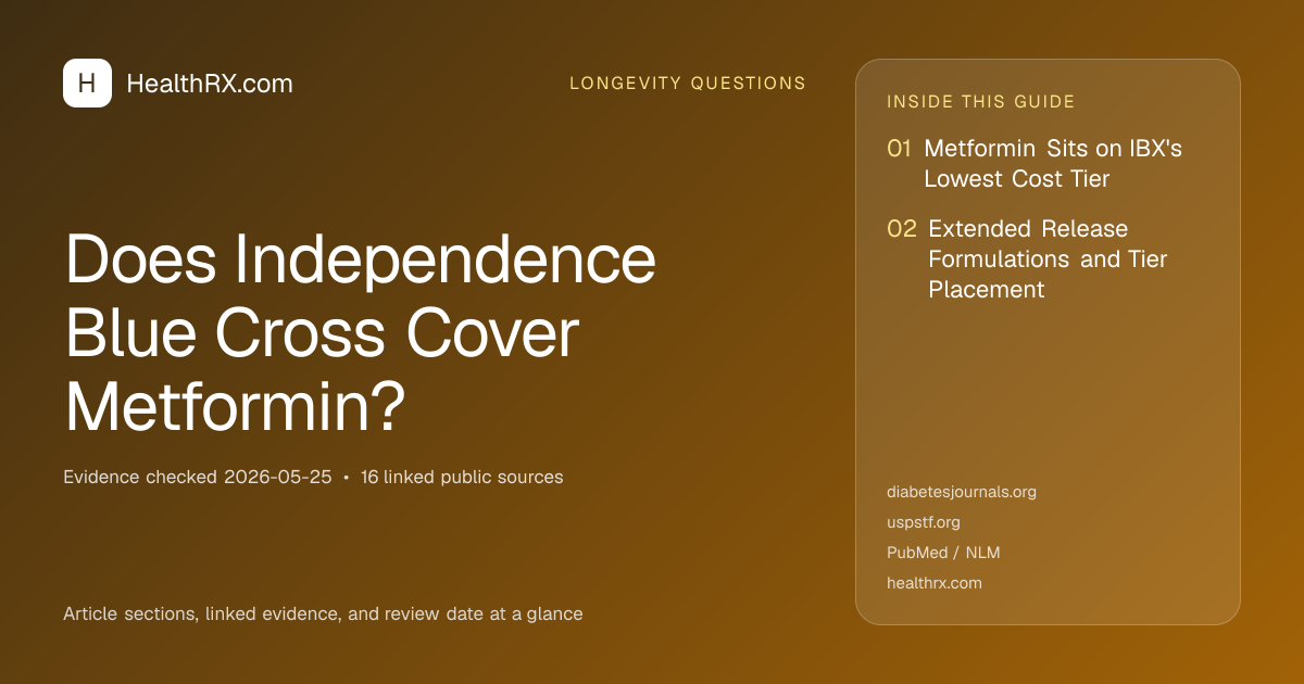Evidence overview for Does Independence Blue Cross Cover Metformin?