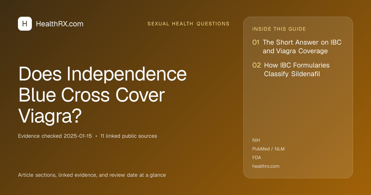 Evidence overview for Does Independence Blue Cross Cover Viagra?