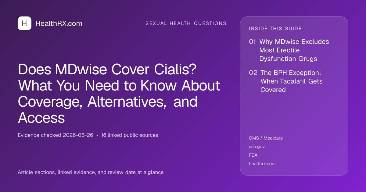 Evidence overview for Does MDwise Cover Cialis? What You Need to Know About Coverage, Alternatives, and Access