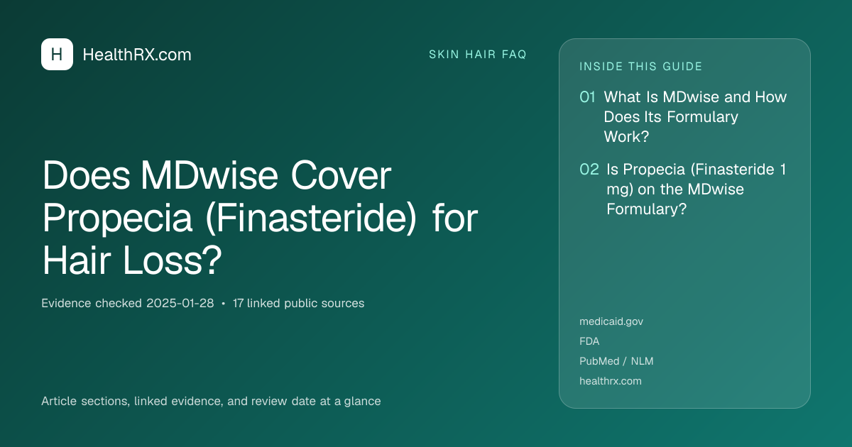 Evidence overview for Does MDwise Cover Propecia (Finasteride) for Hair Loss?
