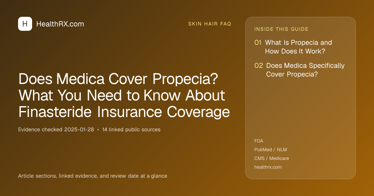 Evidence overview for Does Medica Cover Propecia? What You Need to Know About Finasteride Insurance Coverage