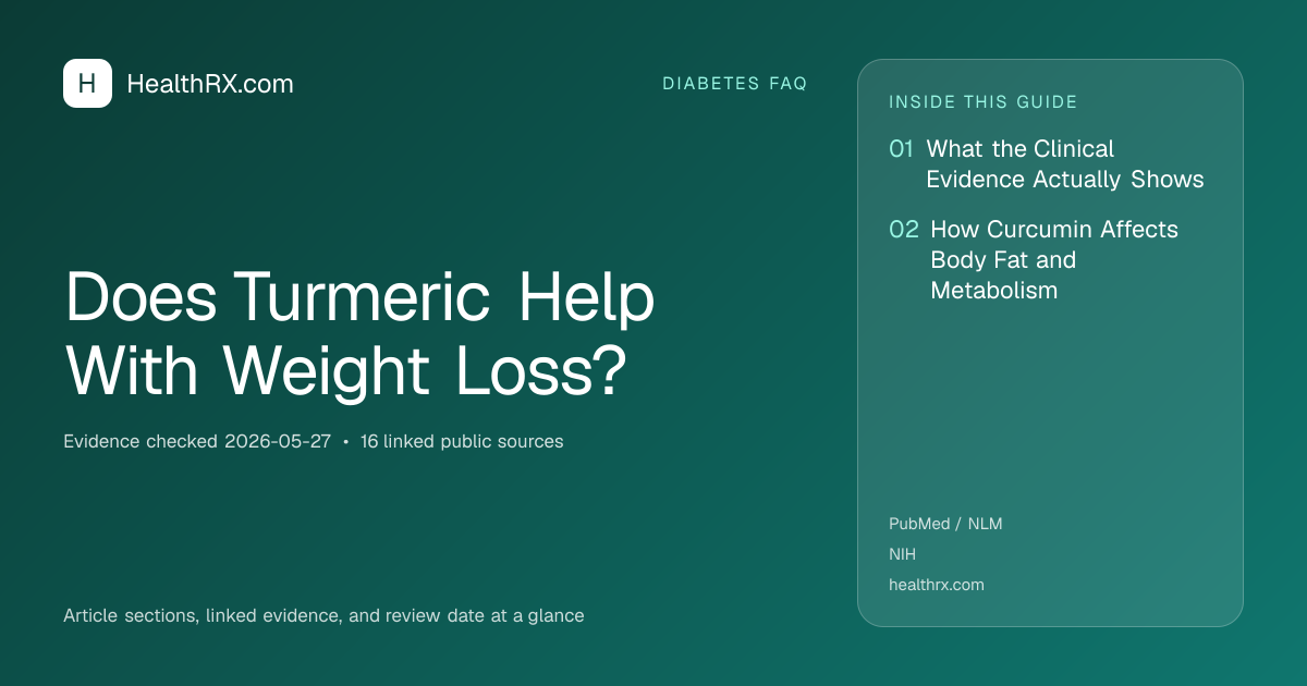Evidence overview for diabetes faq: Does Turmeric Help With Weight Loss?