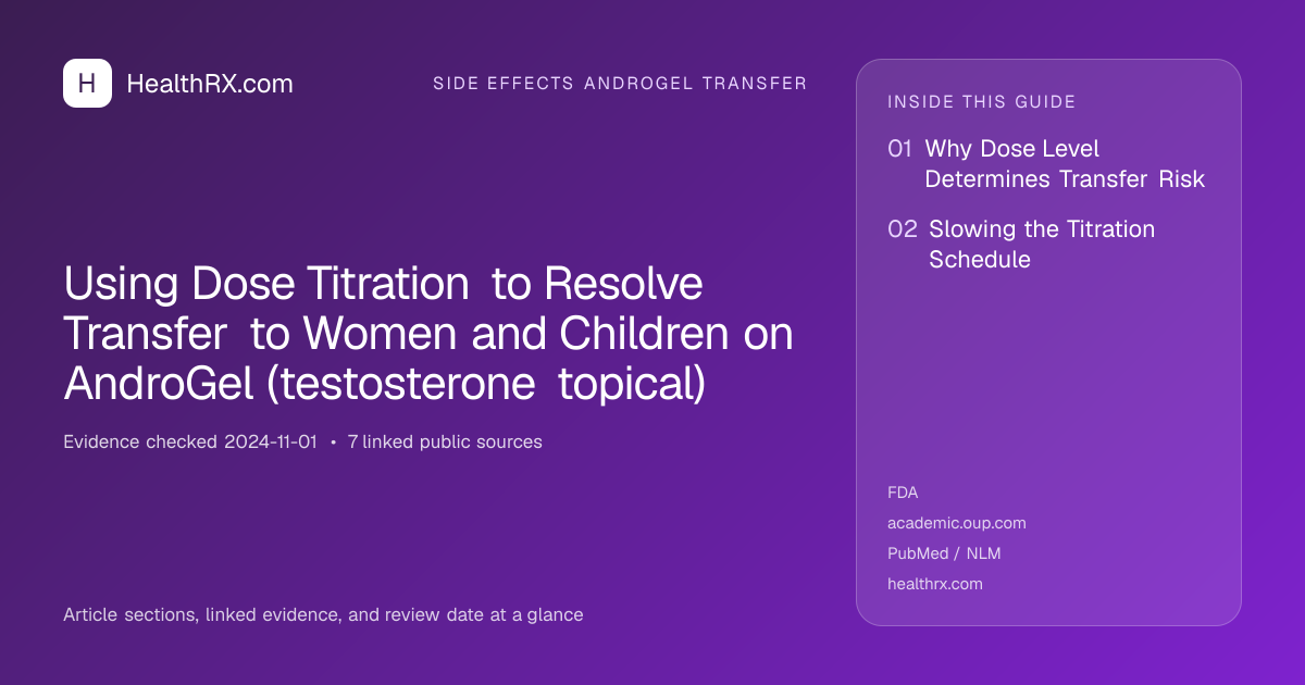 Evidence overview for Using Dose Titration to Resolve Transfer to Women and Children on AndroGel (testosterone topical)