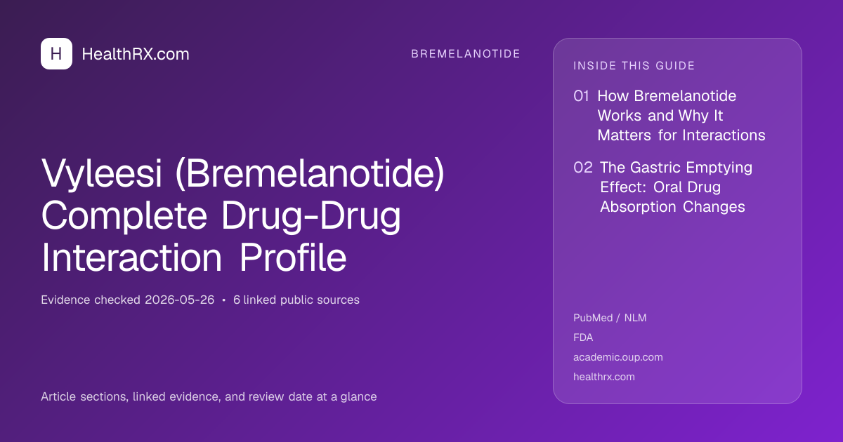 Evidence overview for Vyleesi (Bremelanotide) Complete Drug-Drug Interaction Profile