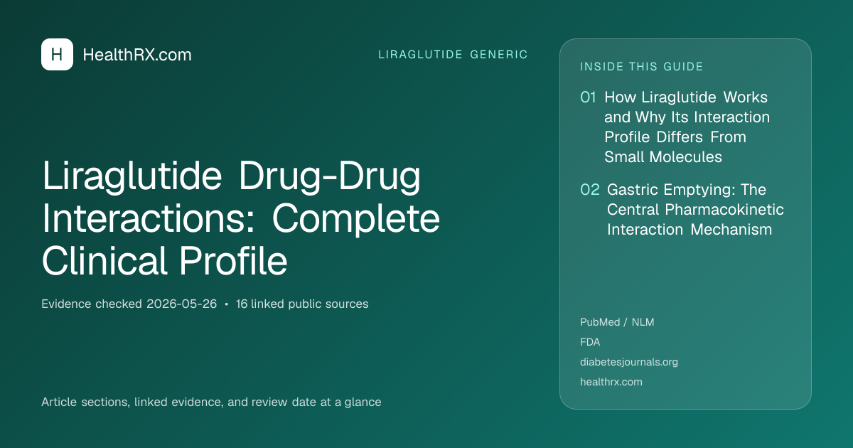 Evidence overview for Liraglutide Drug-Drug Interactions: Complete Clinical Profile
