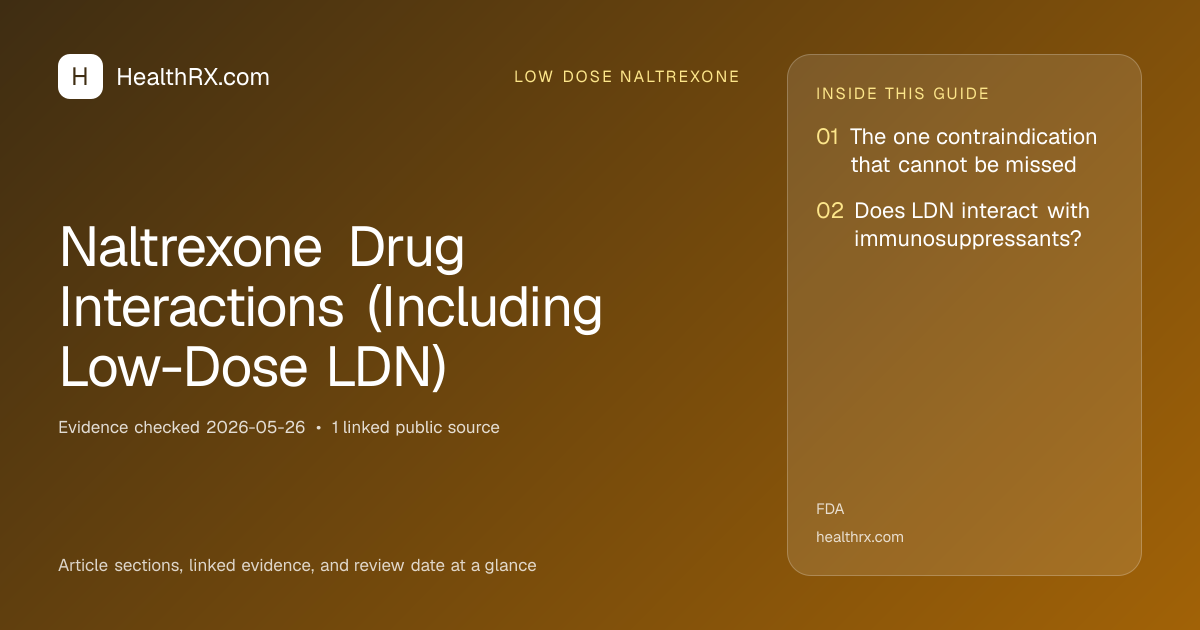 Evidence overview for low dose naltrexone: Naltrexone Drug Interactions (Including Low-Dose LDN)