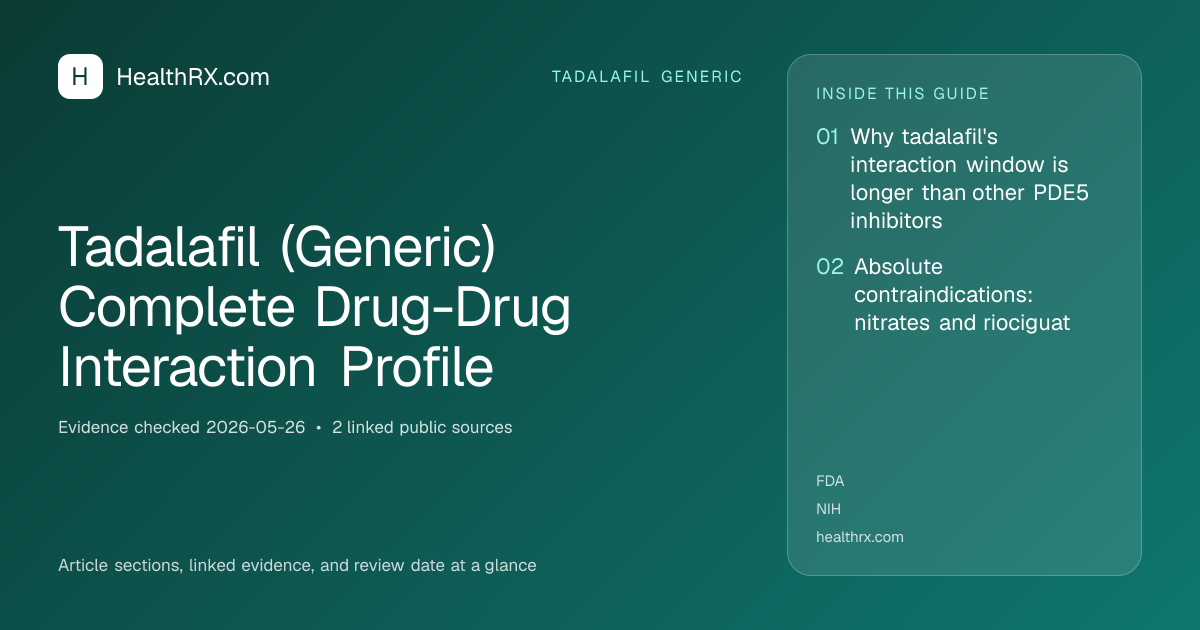 Evidence overview for Tadalafil (Generic) Complete Drug-Drug Interaction Profile