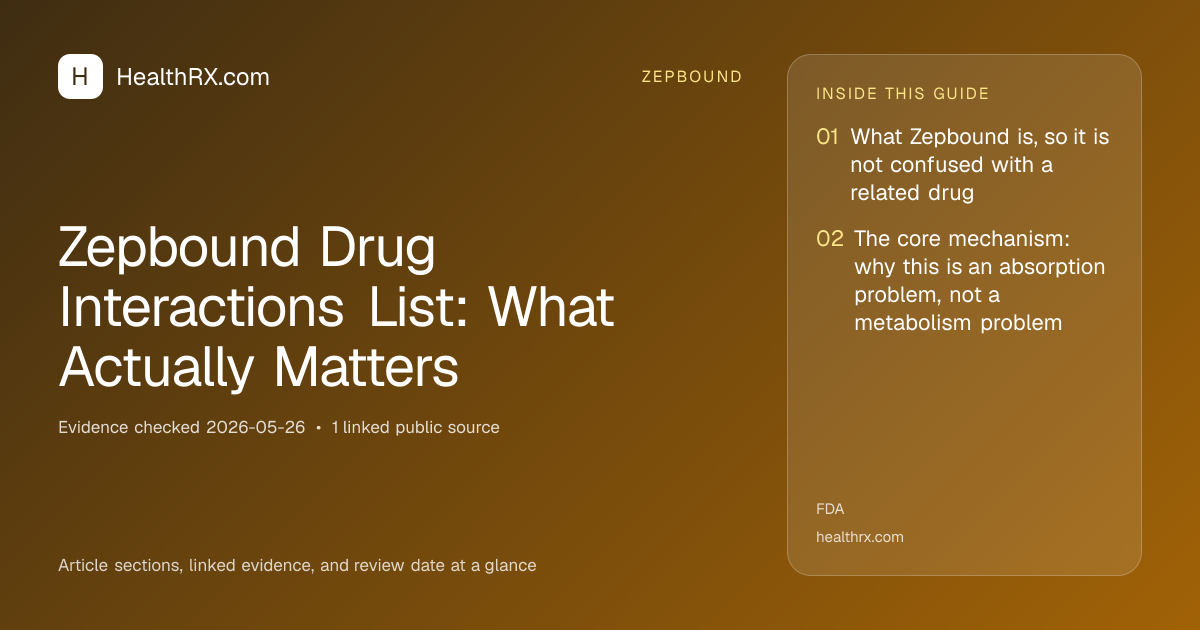 Evidence overview for zepbound: Zepbound Drug Interactions List: What Actually Matters