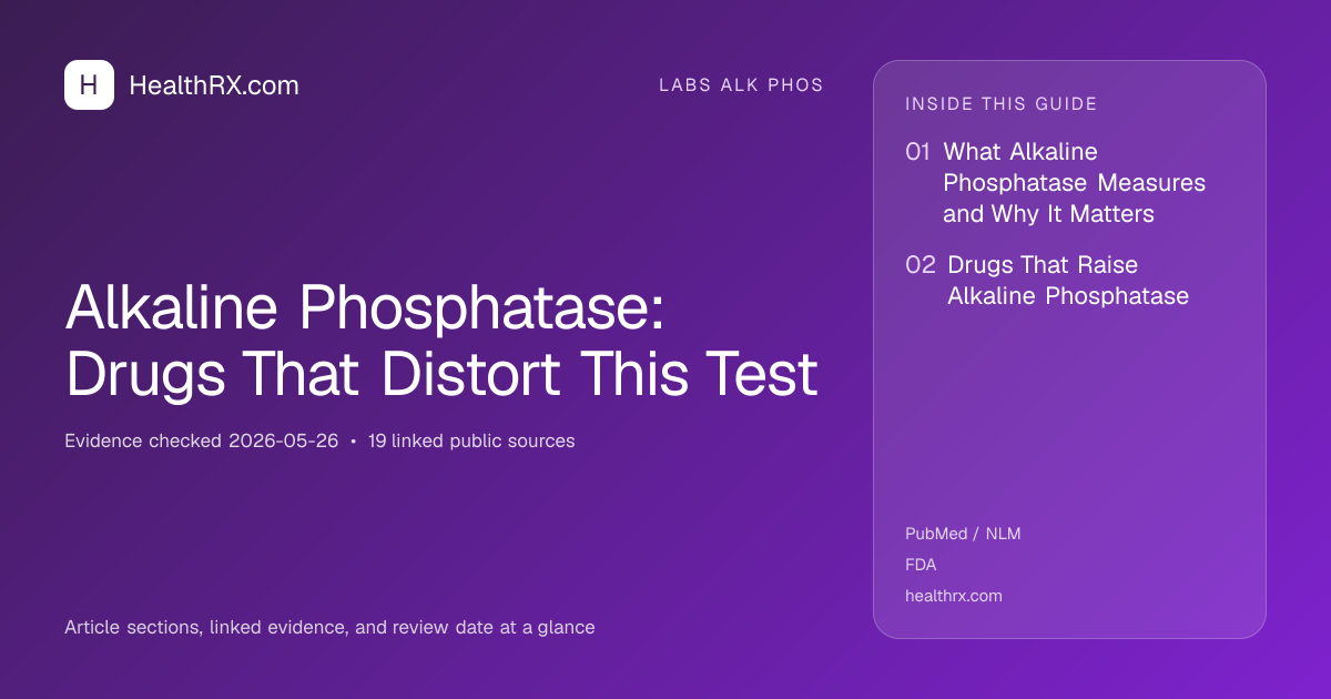 Evidence overview for Alkaline Phosphatase: Drugs That Distort This Test