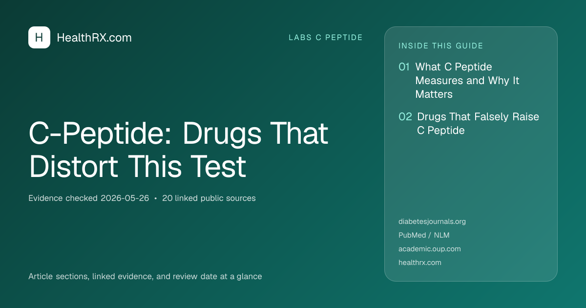 Evidence overview for C-Peptide: Drugs That Distort This Test
