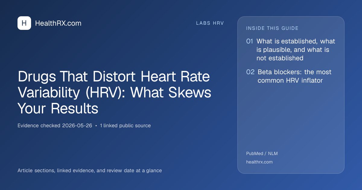Evidence overview for Drugs That Distort Heart Rate Variability (HRV): What Skews Your Results
