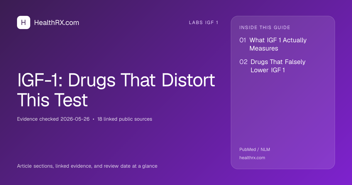 Evidence overview for IGF-1: Drugs That Distort This Test