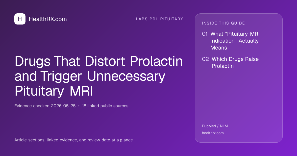 Evidence overview for Drugs That Distort Prolactin and Trigger Unnecessary Pituitary MRI