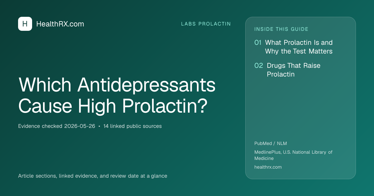 Evidence overview for Which Antidepressants Cause High Prolactin?