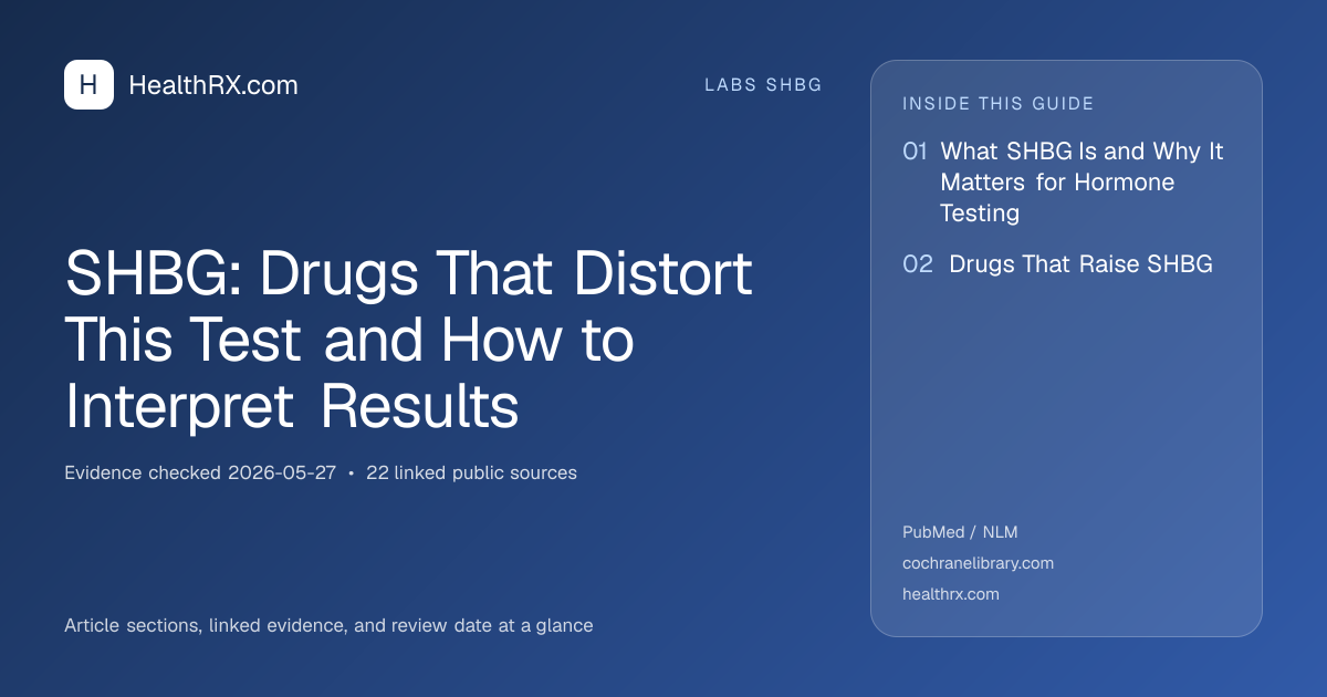 Evidence overview for SHBG: Drugs That Distort This Test and How to Interpret Results