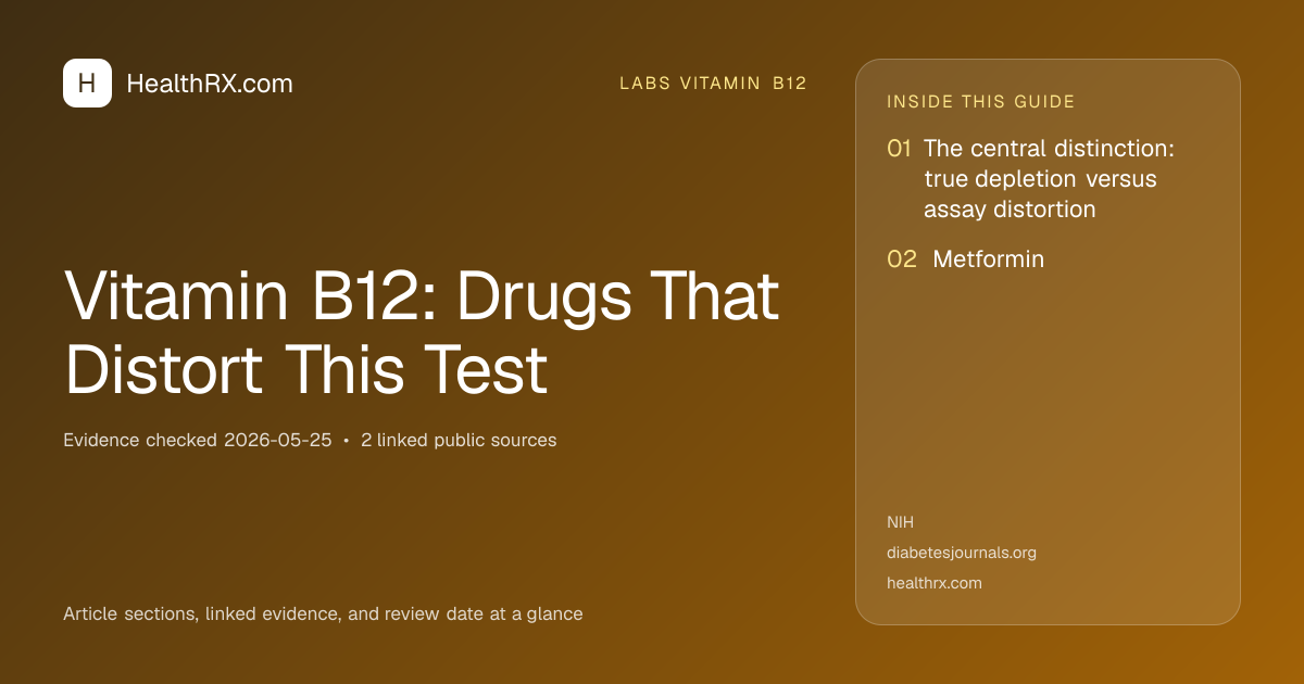Evidence overview for Vitamin B12: Drugs That Distort This Test