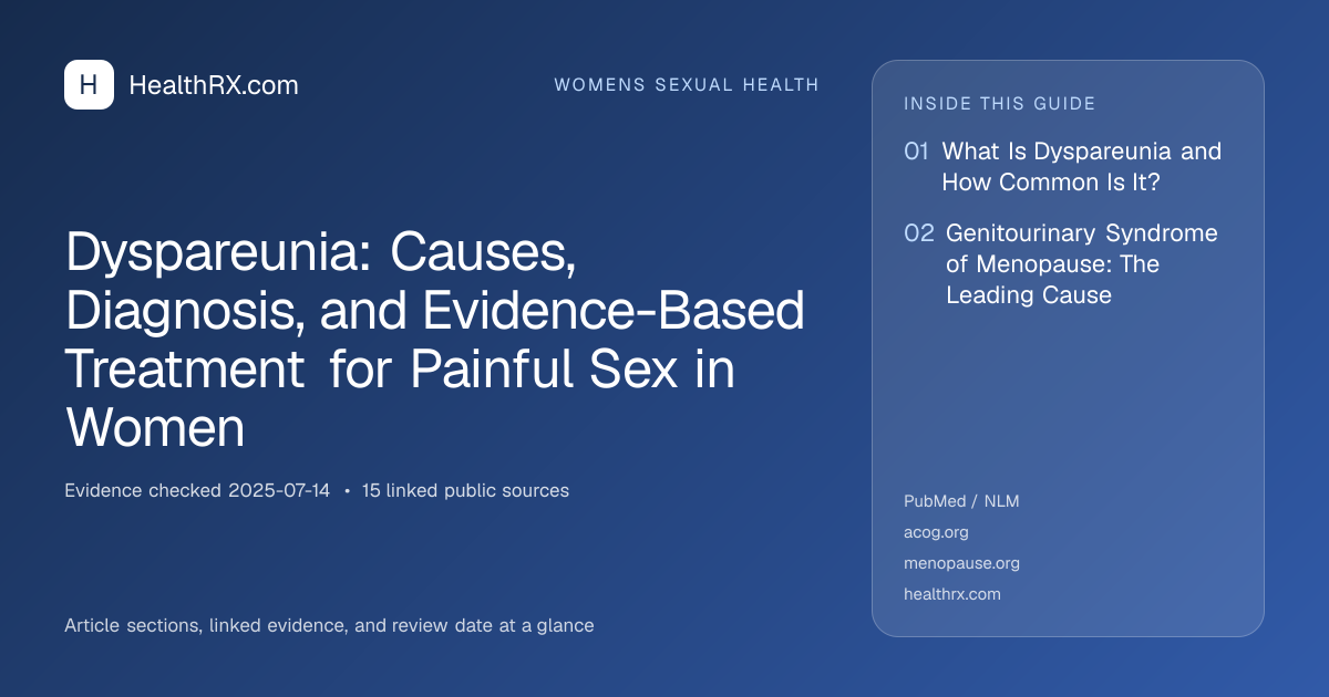 Evidence overview for Dyspareunia: Causes, Diagnosis, and Evidence-Based Treatment for Painful Sex in Women