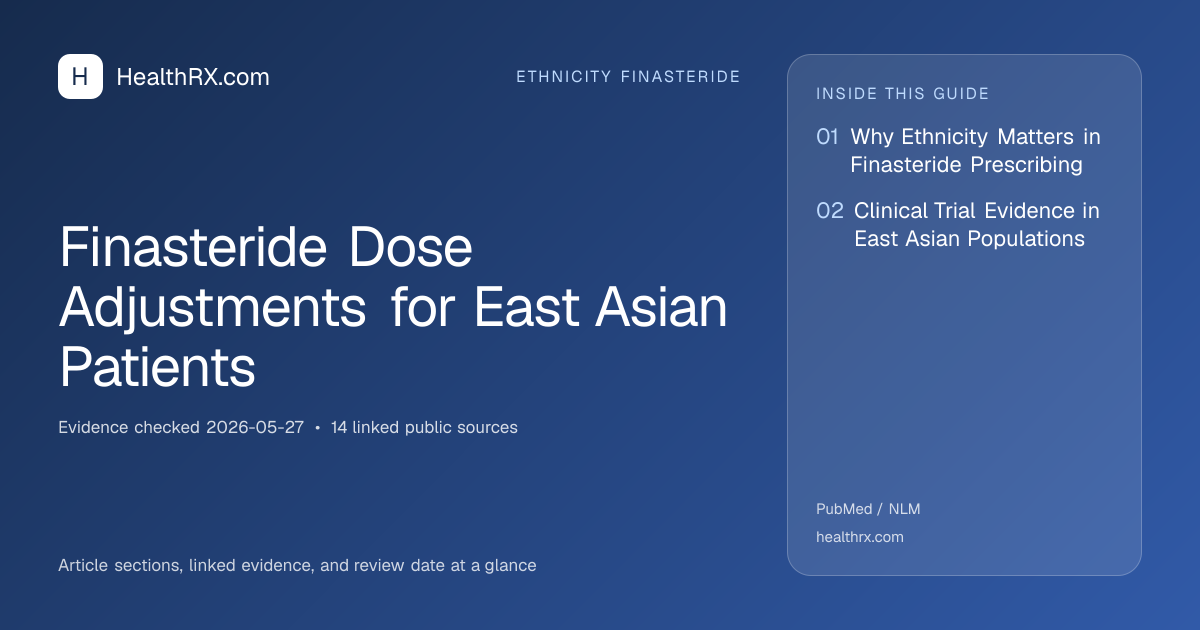 Evidence overview for ethnicity finasteride: Finasteride Dose Adjustments for East Asian Patients