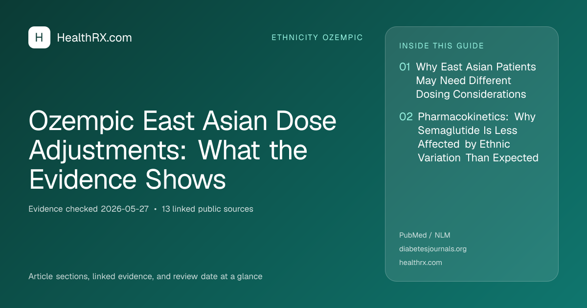 Evidence overview for Ozempic East Asian Dose Adjustments: What the Evidence Shows