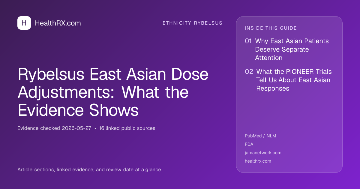 Evidence overview for Rybelsus East Asian Dose Adjustments: What the Evidence Shows