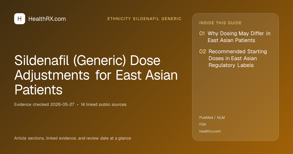 Evidence overview for ethnicity sildenafil generic: Sildenafil (Generic) Dose Adjustments for East Asian Patients