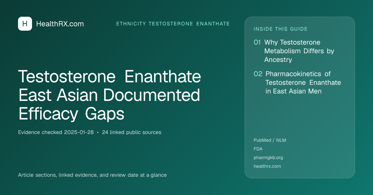 Evidence overview for Testosterone Enanthate East Asian Documented Efficacy Gaps