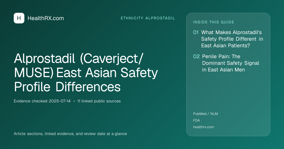 Evidence overview for Alprostadil (Caverject/MUSE) East Asian Safety Profile Differences