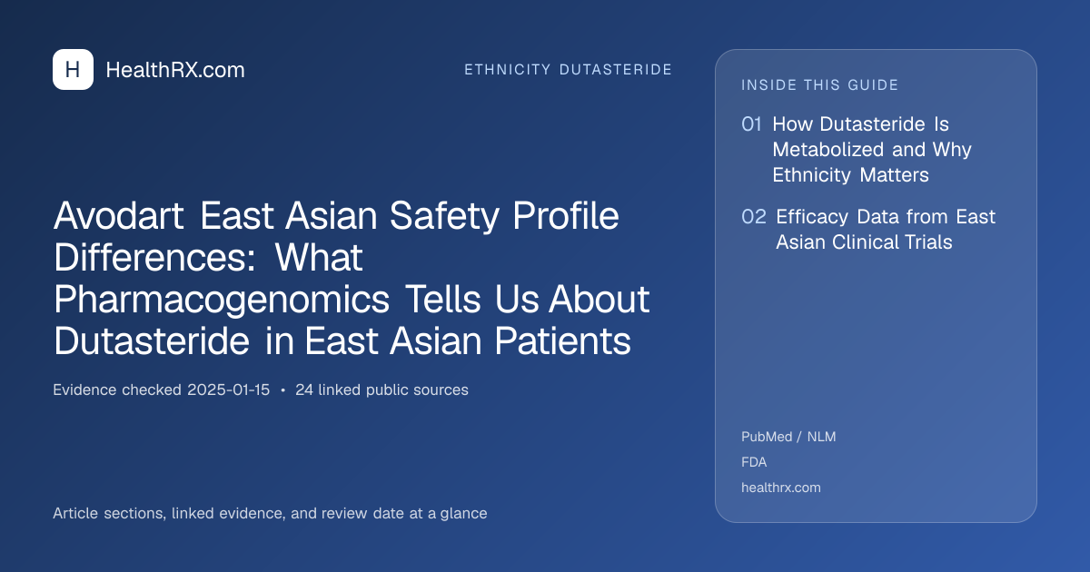 Evidence overview for Avodart East Asian Safety Profile Differences: What Pharmacogenomics Tells Us About Dutasteride in East Asian Patients