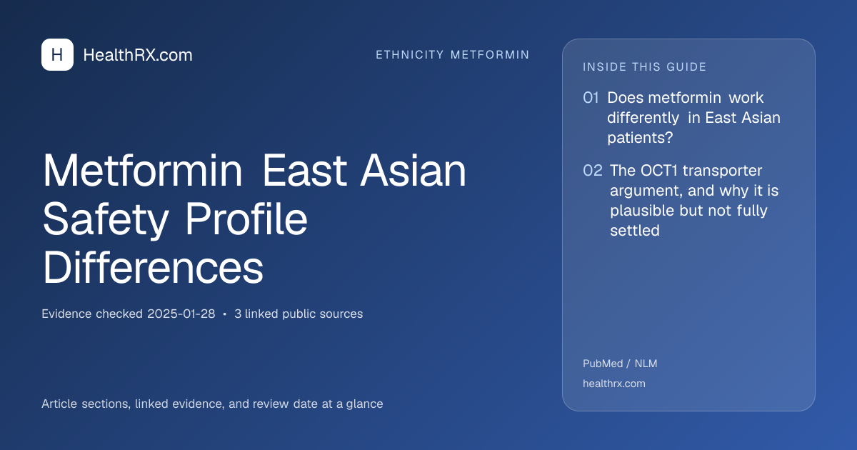 Evidence overview for Metformin East Asian Safety Profile Differences