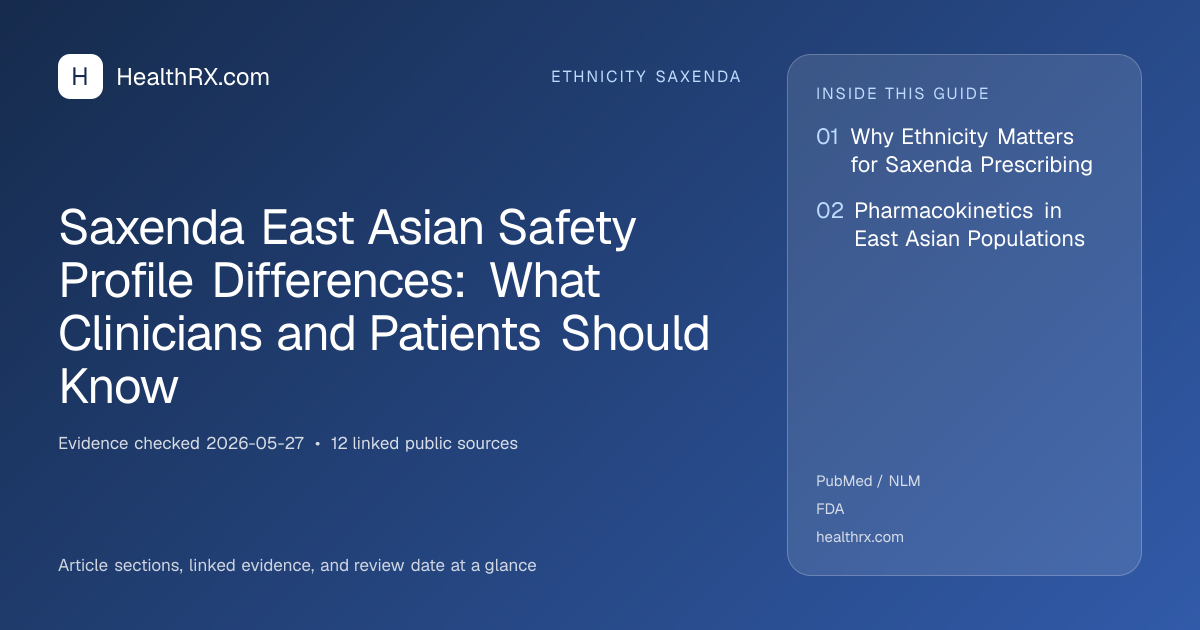 Evidence overview for Saxenda East Asian Safety Profile Differences: What Clinicians and Patients Should Know