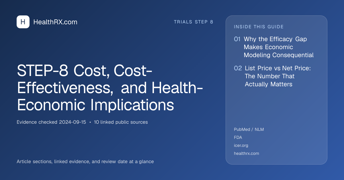 Evidence overview for STEP-8 Cost, Cost-Effectiveness, and Health-Economic Implications