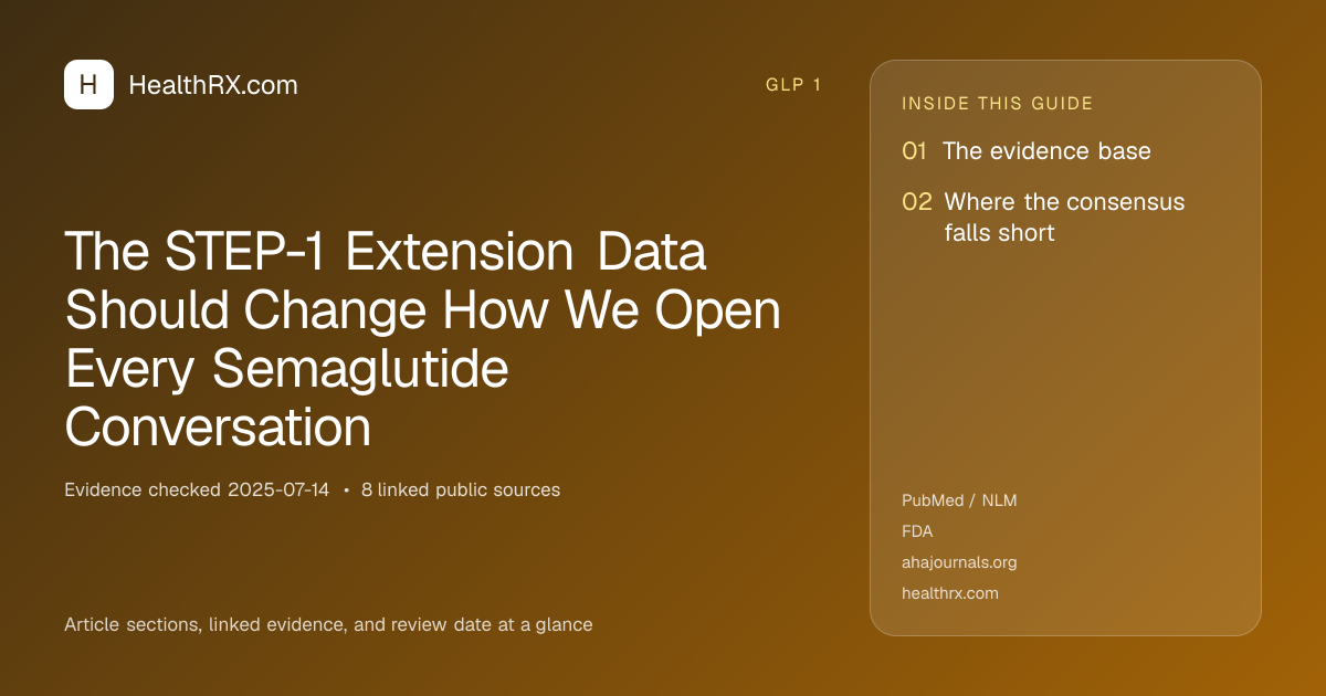 Evidence overview for The STEP-1 Extension Data Should Change How We Open Every Semaglutide Conversation