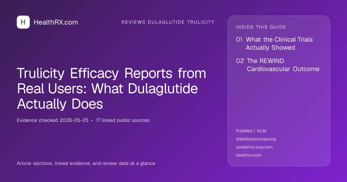 Evidence overview for reviews dulaglutide trulicity: Trulicity Efficacy Reports from Real Users: What Dulaglutide Actually Does