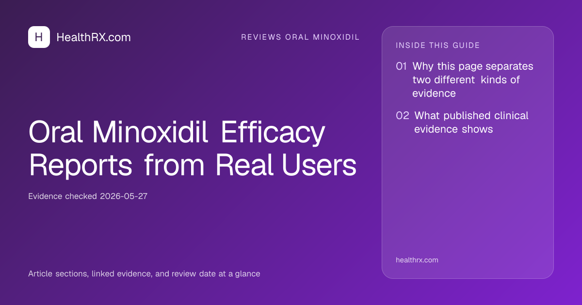 Evidence overview for reviews oral minoxidil: Oral Minoxidil Efficacy Reports from Real Users