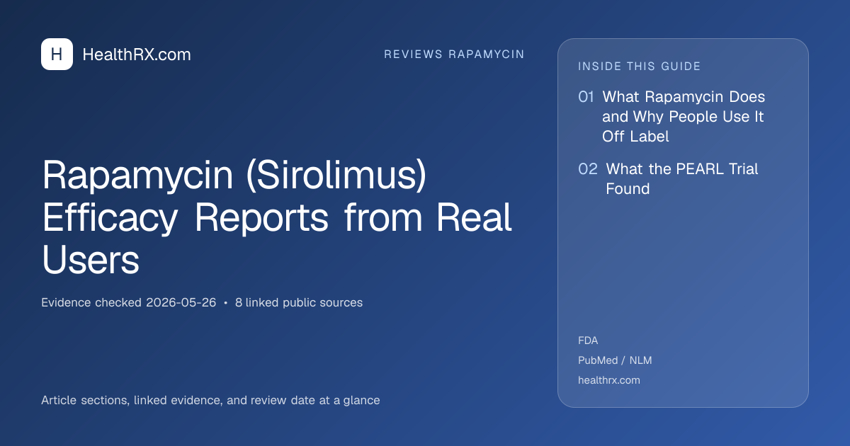 Evidence overview for Rapamycin (Sirolimus) Efficacy Reports from Real Users