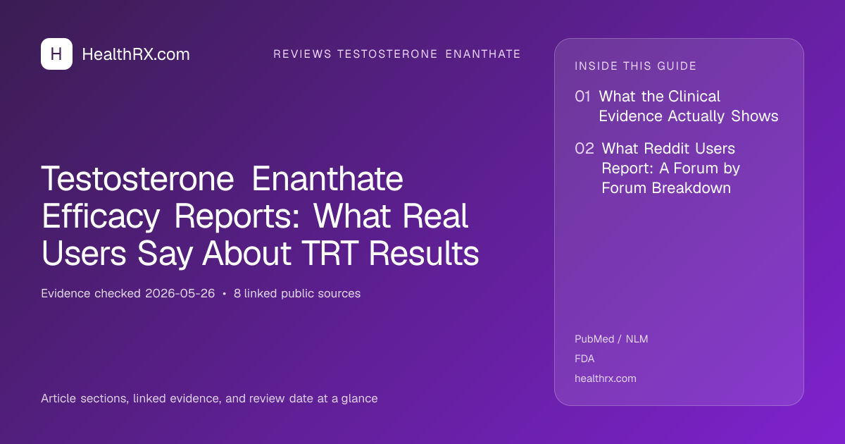 Evidence overview for Testosterone Enanthate Efficacy Reports: What Real Users Say About TRT Results