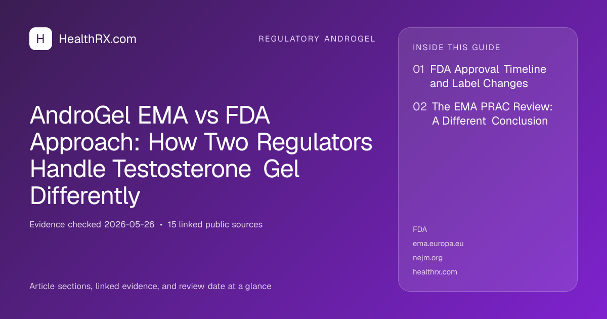 Evidence overview for AndroGel EMA vs FDA Approach: How Two Regulators Handle Testosterone Gel Differently