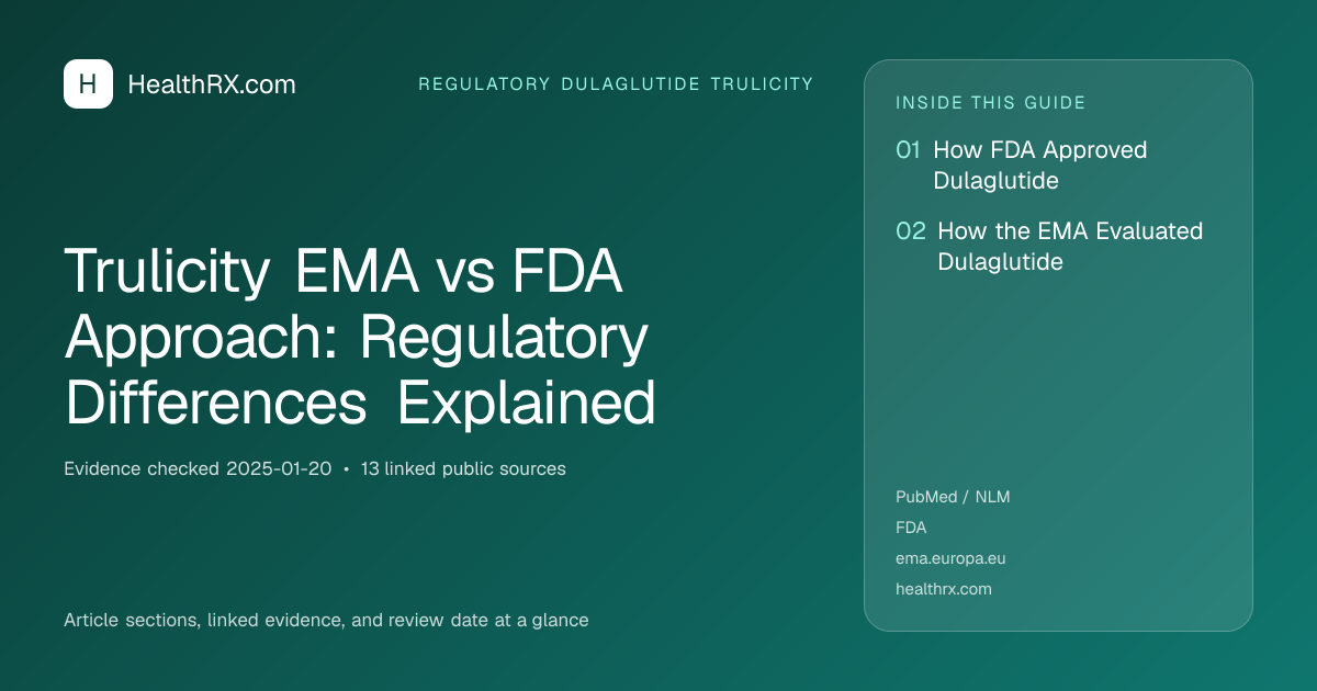 Evidence overview for Trulicity EMA vs FDA Approach: Regulatory Differences Explained