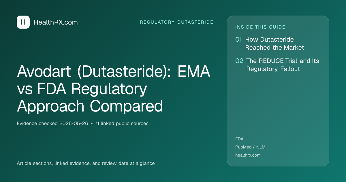 Evidence overview for Avodart (Dutasteride): EMA vs FDA Regulatory Approach Compared