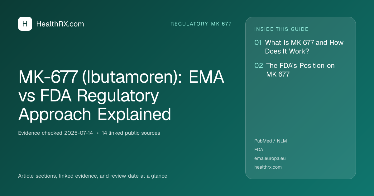Evidence overview for MK-677 (Ibutamoren): EMA vs FDA Regulatory Approach Explained