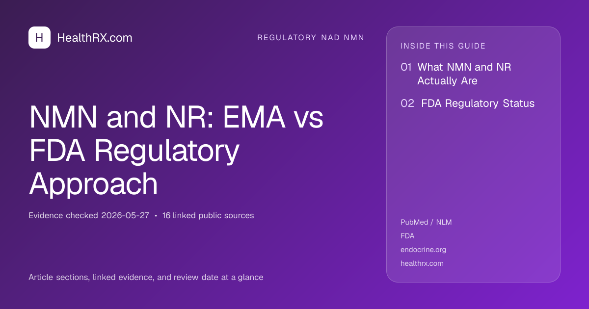 Evidence overview for NMN and NR: EMA vs FDA Regulatory Approach