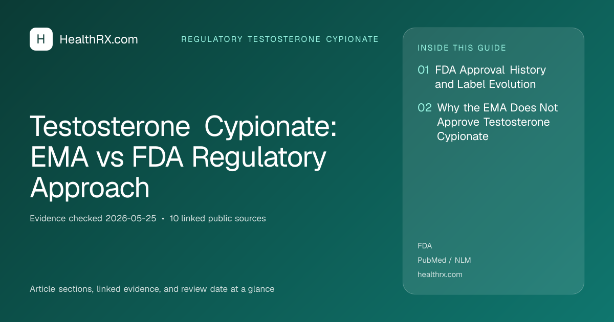 Evidence overview for Testosterone Cypionate: EMA vs FDA Regulatory Approach