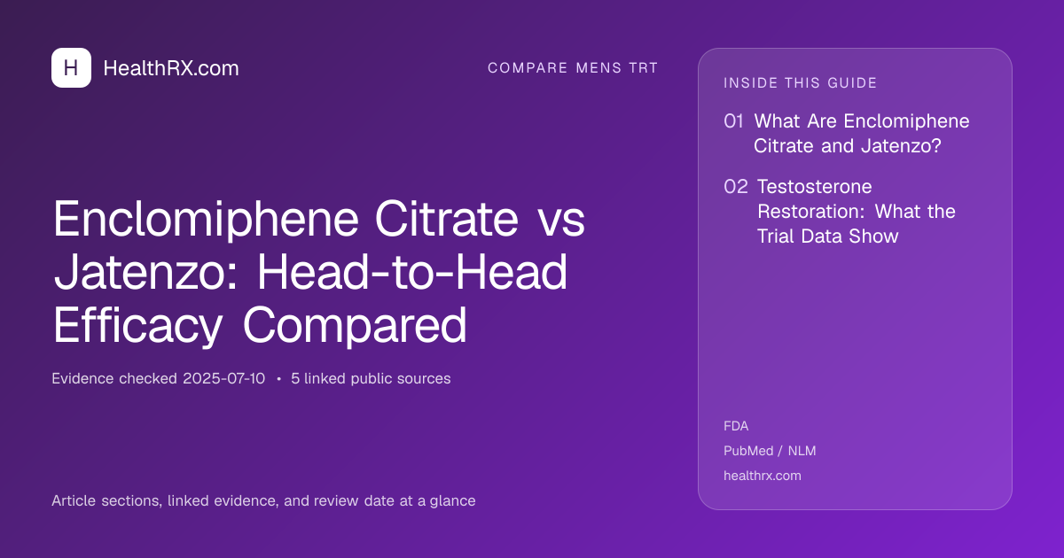 Evidence overview for Enclomiphene Citrate vs Jatenzo: Head-to-Head Efficacy Compared