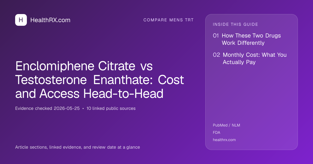 Evidence overview for Enclomiphene Citrate vs Testosterone Enanthate: Cost and Access Head-to-Head