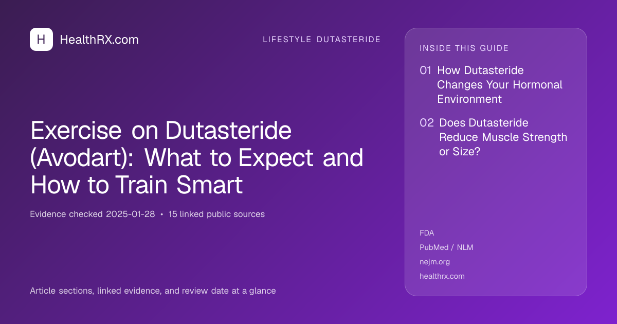 Evidence overview for Exercise on Dutasteride (Avodart): What to Expect and How to Train Smart