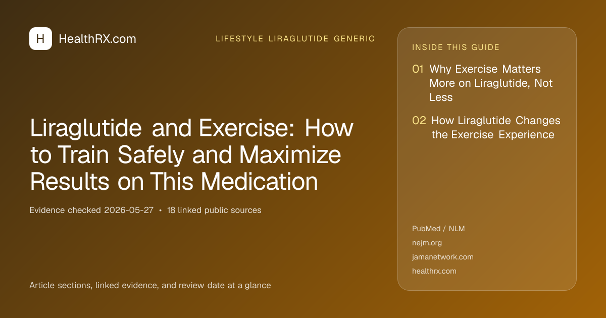 Evidence overview for Liraglutide and Exercise: How to Train Safely and Maximize Results on This Medication