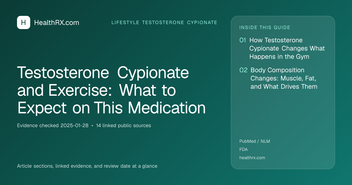 Evidence overview for Testosterone Cypionate and Exercise: What to Expect on This Medication