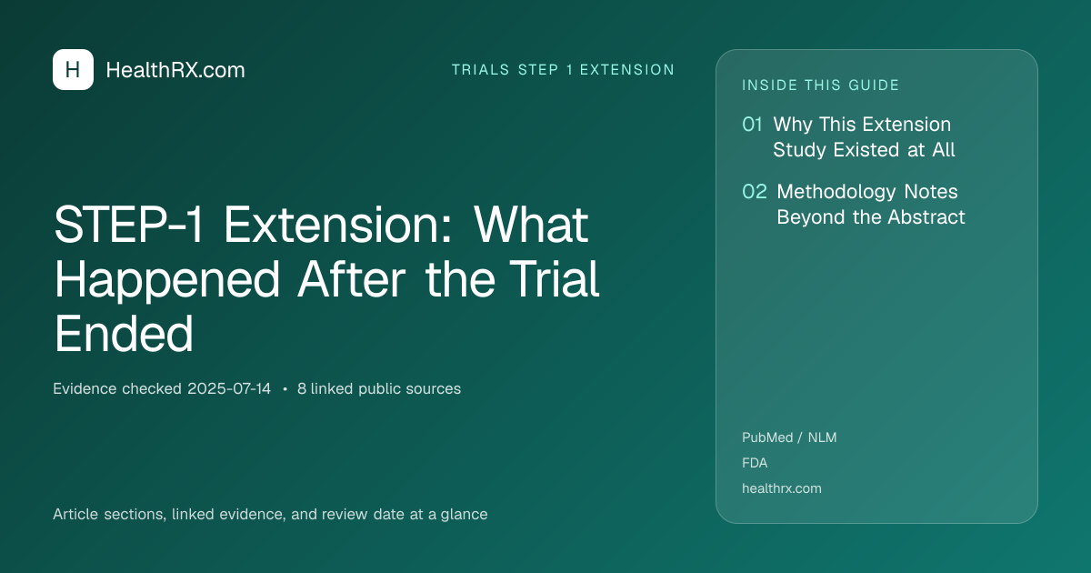 Evidence overview for STEP-1 Extension: What Happened After the Trial Ended