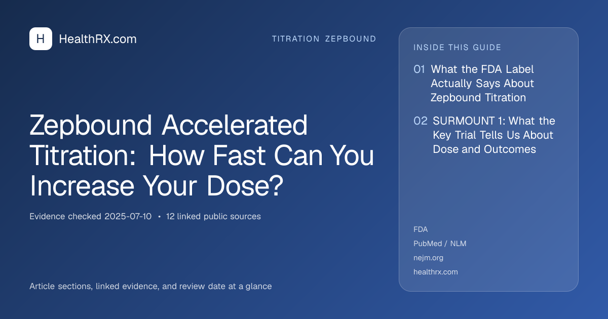 Evidence overview for Zepbound Accelerated Titration: How Fast Can You Increase Your Dose?